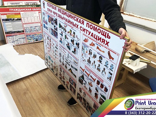 Стенд Первая медицинская помощь