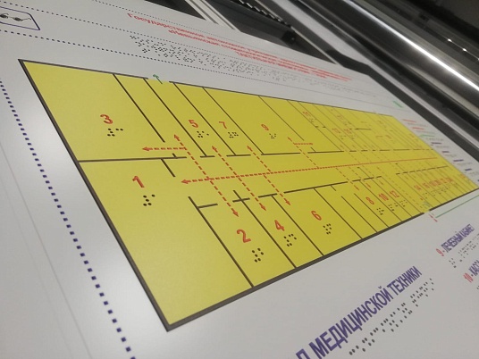 Таблички Брайля